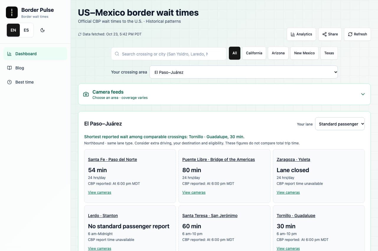 Recorded English El Paso–Juárez comparison: lane selector and crossing cards keep reported waits, a closed lane and missing reports distinct.